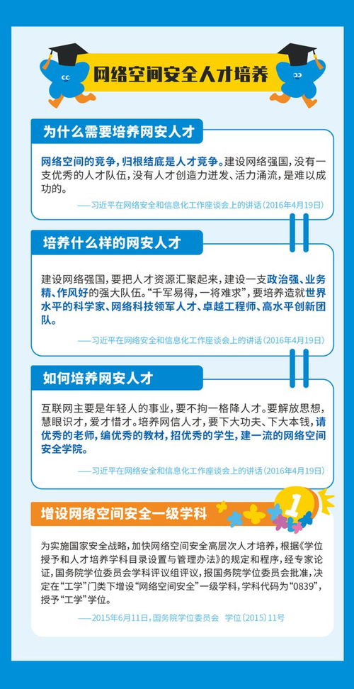 網絡安全宣傳周｜這份網絡安全知識手冊，速速碼住